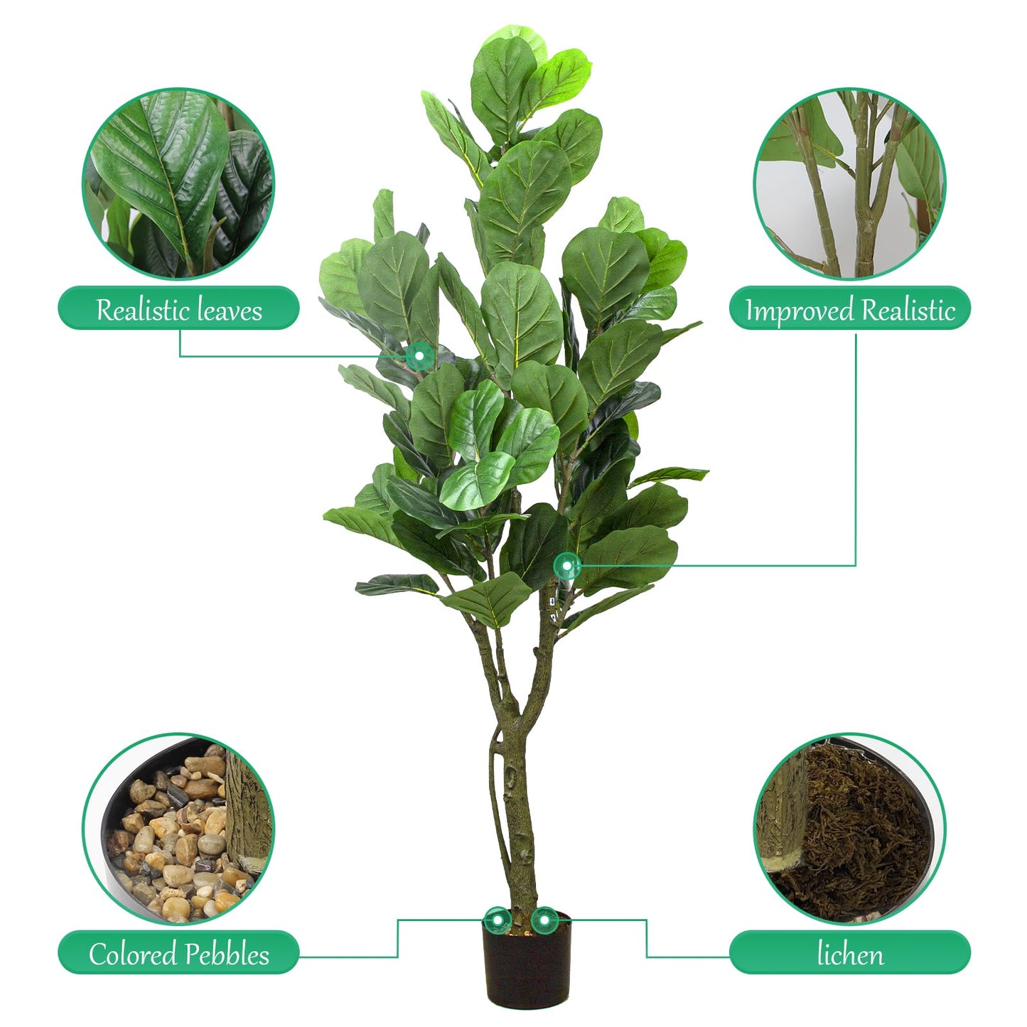 SZHLUX 5.2FT Artificial Fiddle Leaf Fig Tree, Artificial Plants for Home Decor Indoor, Lifelike Evergreen Fake Artificial Ficus Tree Perfect Match for Home Office Decoration